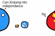 【中国】新疆は独立できないよ【ポーランドボール】