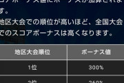 【パワプロアプリ】なんか特効ボナ増えてるんやけど→地区大会順位ボナがあるんやで