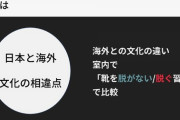 【画像】学者「日本ではこんな程度のことでSNS中が大炎上してしまいます」←日本人の懐狭すぎてワロタｗｗｗｗｗ