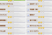 【ウマ娘】最近は露骨に差しだけ優遇してるよな　追い込み放置もいい加減にしろ?