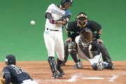 【悲報】日ハム、打順コロコロ