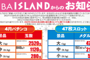 都内パチ屋、4月20日より金価格の高騰に伴い中景品の価値が1000円UP