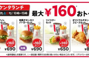 【朗報】ケンタッキーのランチメニューが値下げ！！ 一律40円値下げはありがて～～