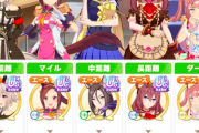 【ウマ娘】インフレでチームレース全キャラUGランク以上に更新必須ってマジ？
