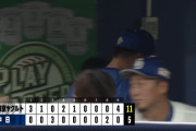 中日、今季ワースト11失点 2連勝で止まり貯金5