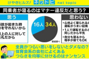 「車の同乗者が寝るのはマナー違反？」SNSで炎上ｗｗｗ