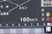 ギアチェンした今井達也さん化け物すぎるｗｗｗｗｗ