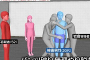 【胸糞】アート引越センターで働く男4人が、20代の同僚男性を集団いじめ！　「パンツを無理矢理破って脱がして撮影」、「被害者男性は全治3週間のケガと適応障害」