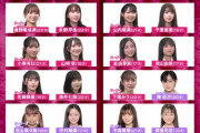 OUTOF48の「グループ審査」って連帯責任で有望な人も一緒に落ちるの？