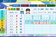 【7/28アプデ】パワプロの佐藤輝www