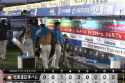 日ハム完敗で連勝ストップ...杉浦4回途中3失点、打線振るわず散発5安打