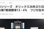 日本シリーズ第7戦の視聴率。13・4％