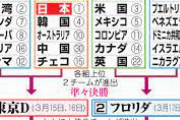 次のWBCからは組み合わせ抽選しないか？