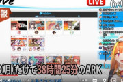 【ホロライブ】ポルカ、Arkブームの時は今のRUST以上だった事に驚いてます