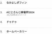 【朗報】山本太郎さん、被災地でカレーを食っただけでＸトレンド1位、ヤフー検索ランキング1位になる