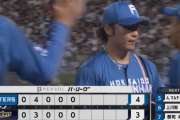 【速報】日ハム伊藤大海、3回以降は無失点ピッチング続ける