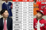 【画像】12球団ドラフトくじ運一覧wwwwwwwwwwwwwww
