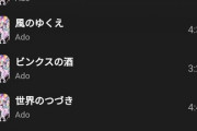 【速報】Adoちゃん、ガチでヤバい