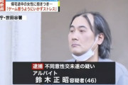 【画像】「特徴的」な髪型をした男(46)、ゲームでイライラして性的暴行未遂で逮捕されるｗｗｗｗ