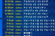 『コパ・アメリカ 2024』グループステージ18試合をサッカーキング公式YouTubeチャンネルで生配信決定！