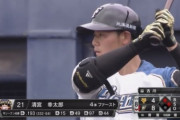 清宮幸太郎.192(333-64) 15本 49打点 98三振 OPS.688