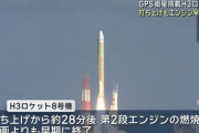 H3ロケット8号機、打ち上げ後に第2段エンジンが早期に燃焼終了…準天頂衛星「みちびき」5号機を搭載！