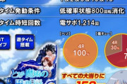 【画像】パチンコ「とある魔術の禁書目録」めちゃくちゃ面白そうｗｗｗ
