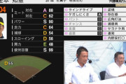 阪神戦の中継が人気ゲーム「プロスピ」とタッグ！　解説の金本知憲氏「評価が辛いね」