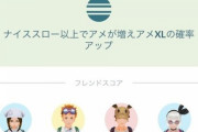 【ポケモンGO】グローバルチャレンジで「フレンド晒し」再び！ナイススロー晒し、これ高い人は信用できる？