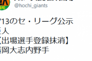 巨人・廣岡が登録抹消