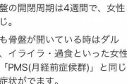 【朗報】男にも生理があることが判明するｗｗｗｗｗｗｗｗｗｗｗｗｗｗ