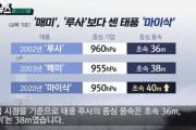 韓国人「韓国を直撃する台風9号が、歴代最悪の被害になる可能性が高まった」　韓国の反応