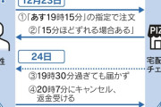 【悲報】クリスマスに「宅配ピザ」を頼んだ父親、1時間待っても来なかったので悲しみの訴訟に踏み切るｗｗｗｗ