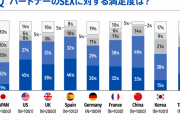 【速報】なんJ民公認のオリンピックに追加するべき競技一覧がこちら…これ絶対盛り上がるやろ…