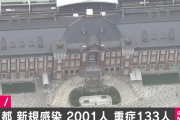 東京都、新たに2001人感染　重症者133人　1月15日
