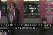 【ワロタ】れいわ新選組「大学名、大卒か高卒かで賃金差おかしい。履歴書に学歴書くの違法にしよう