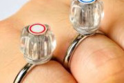 懐かしくも現役な混合水栓のクリスタルハンドルの指輪を作りました。