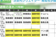 【朗報】YouTuber専門学校が若者が大人気。定員100名を超える225人が入校wwwwww