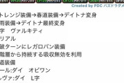 【パズドラ】デイトナテンプレの坊屋春道、レガロバン武器が話題に！こんな強かったんかwwwww