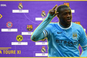 ヤヤ・トゥーレさんが選ぶベストイレブン　マンチェスター・C時代の同僚は一人も…
