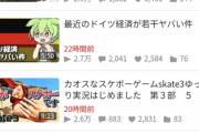【悲報】ニコニコ動画、本格的にヤバい