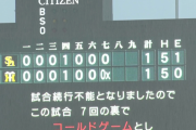 阪神2軍　阪神１ー１ソフトバンク　引き分け雨天コールド　甲子園球場