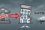 【速報】ジャングリア沖縄さん銀行からの融資を拒否されもはや虫の息