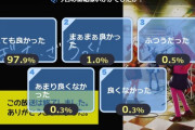 【悲報】「ぼっち・ざ・ろっく」のニコ生アンケートの結果がガチのマジでヤバすぎると話題にｗｗｗｗ