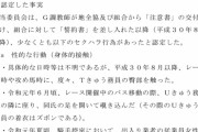 【悲報】笠松競馬の調教師セクハラがすごい件