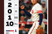 大谷翔平、7回まで無安打無失点で15勝目、エンゼルス戦実況スレの翻訳(海外の反応)