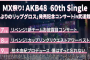 【悲報】AKB48単独武道館コンサートが当選祭りｗｗｗｗｗｗ
