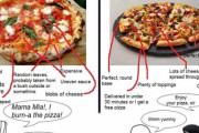 【画像】アメリカ人さん、イタリアのピザを馬鹿にしてしまうｗｗｗｗｗｗｗｗｗｗｗ