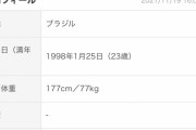 ◆訃報◆Ｊ１湘南ベルマーレMFオリベイラが23歳で急逝、自宅ベッドで倒れている姿で発見