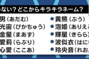 【王子様】3年前にキラキラネームを改名した男性、母親に事後報告で伝え号泣される「なんでなの？って責められました」